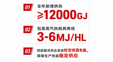 betway88西汉姆联苏州能源签约百威南通氨源热泵二期项目
